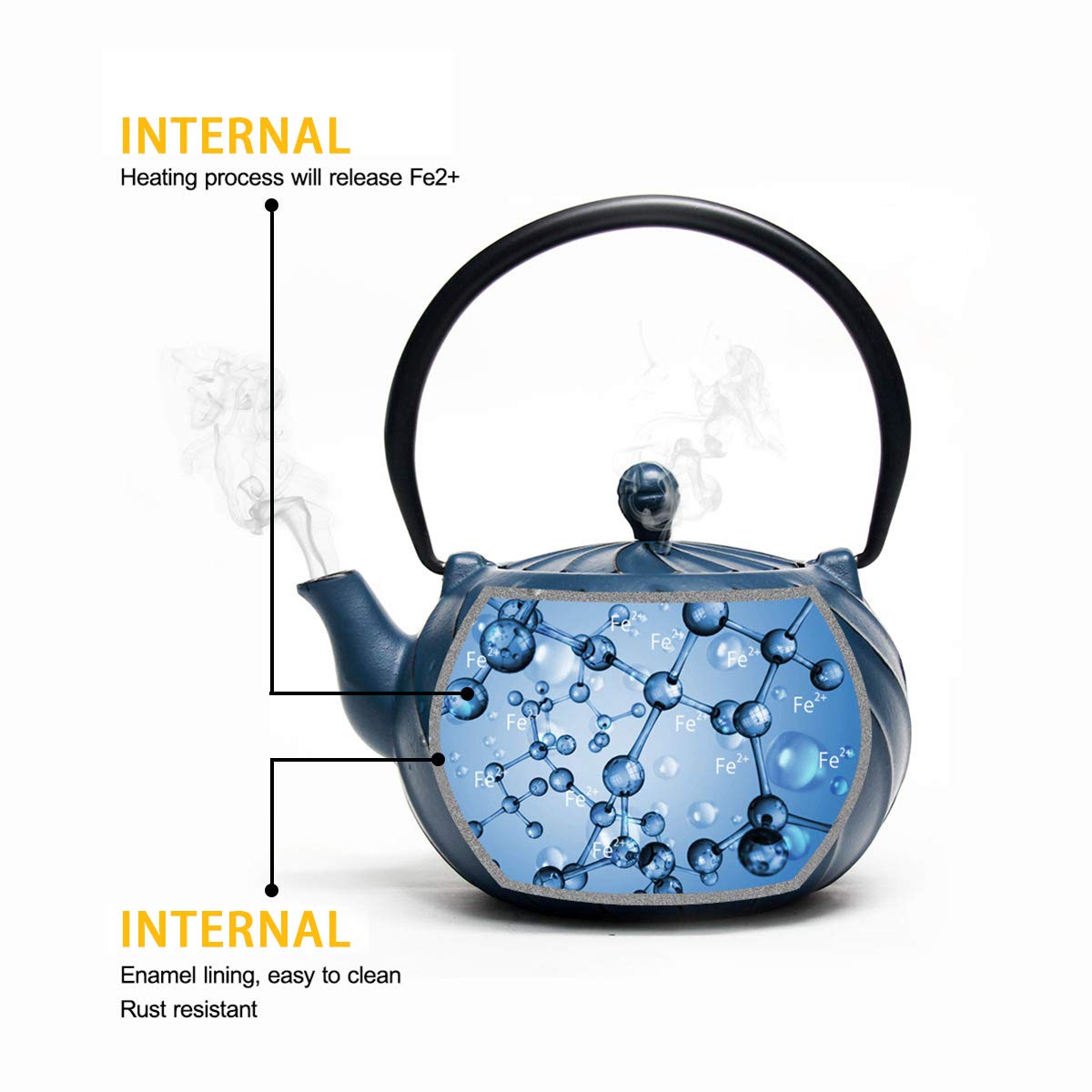 Tea Kettle, TOPTIER Japanese Cast Iron Teapot with Stainless Steel Tea Infuser | Durable Cast Iron Kettle Set [Wave Design] Coated with Full Enameled Interior for 30 Ounce / 900 ml, Navy Blue
