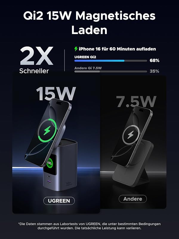 Nexode Pro Powerbank 20000mAh 145W, mit Qi2 15W kabelloses Laden — Foto 4 von 8