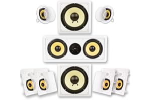 Acoustic Audio by Goldwood HD725 Flush Mount In-Wall/Ceiling Home Theater 7.2 Surround Sound 5.25 Inch Speakers (9 Speakers, 7.2 Channels, White)