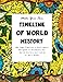 Make Your Own Timeline of World History: 365 Page Timeline & Story Board Designed to Accompany Any W by