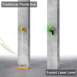 Huepar 3 - Point Laser, Self-leveling Green Beam
