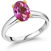 Gem Stone King 2.20 Ct Oval Pink Mystic Topaz 10K White and Yellow Gold Ring Ring