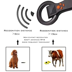 Smoostart Universal Pet Microchip
