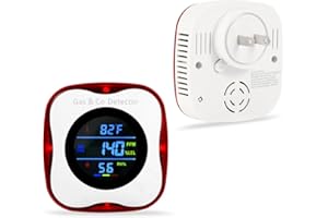 HEMBISEN Combination Gas & Carbon Monoxide Detectors Plug in,Natural Gas Detector,Propane,Carbon Monoxide Alarm,CO Level & °F & Humidity & Explosive Gas Detector for Home,Kitchen,RV