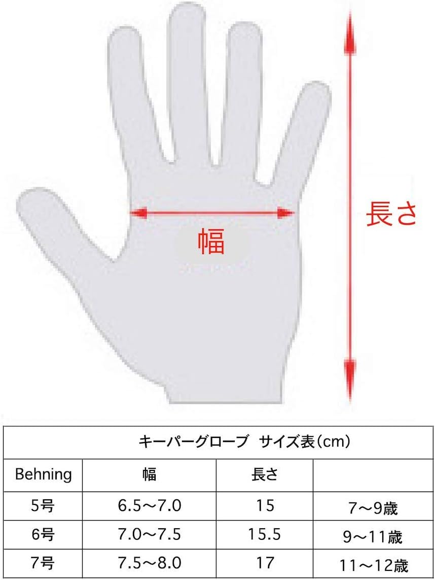 最も選択された サッカー キーパーグローブ サイズ 4517 サッカー キーパーグローブ ジュニア サイズ Gambarsaexn0