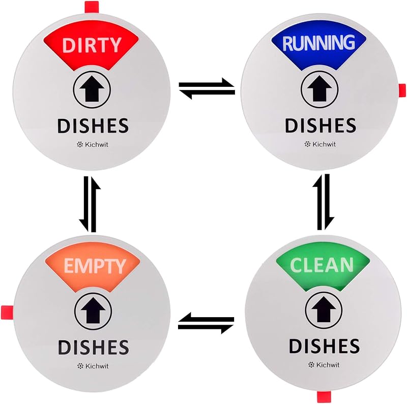 Kichwit Dishwasher Magnet Clean Dirty Running Empty Sign Indicator with 4 Inch