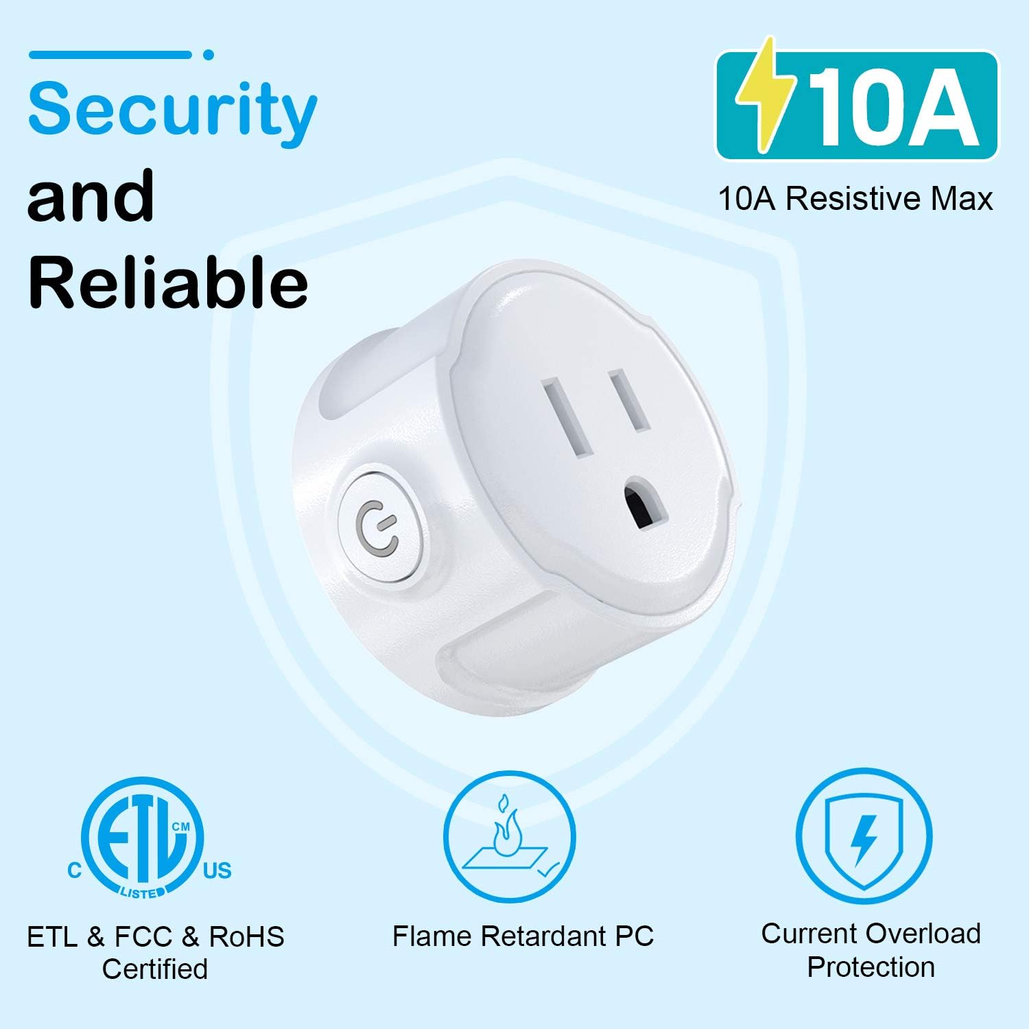 MoKo Smart Plug WiFi Outlet Socket, Compatible with Alexa/Google Home, Comfortable Convex Button, Voice/Remote Control, Timer Plug, 10A, No Hub, Only Supports 2.4GHz Network, White: Electronics