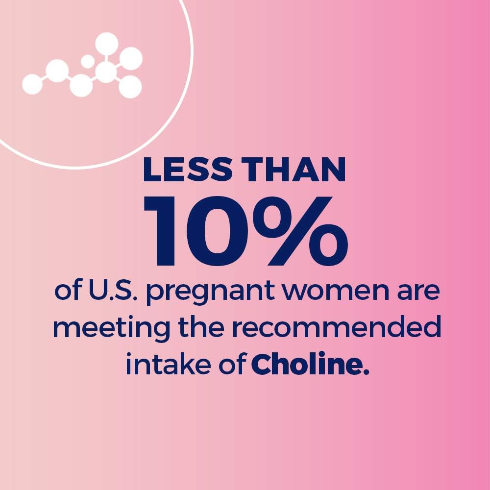 One A Day Women’s Prenatal Advanced Complete Multivitamin with Brain Support* with Choline, Folic Acid, Omega-3 DHA & Iron for Pre, During and Post Pregnancy, 60+60 Count (120 Count Total Set): Health & Personal Care