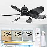 SMART EGG Socket Fan Light, Light Bulb Fan with