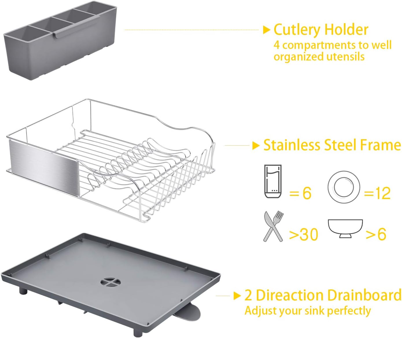 Dish Drainer Rack, Stainless Steel Dish Rack, Draining Board Rack with Anti-Rust Frame - Image 5