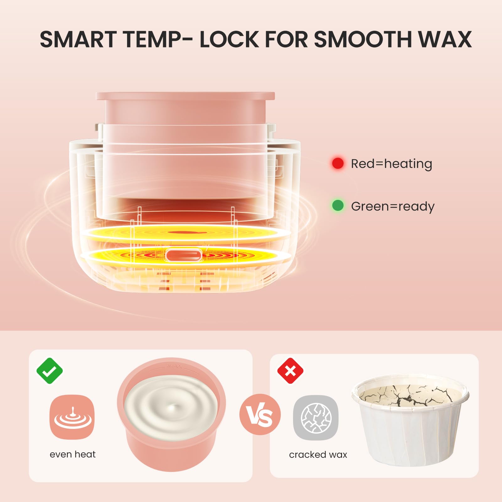 AUZEAL Eyebrow Waxing Kit for Women, Face Lip Nose Wax Hair Removal, 26 Eyebrow Waxing Sticks, 100g Wax Beads, USB Fast Heat, Smart Constant Temp, Mini Travel or Home Use