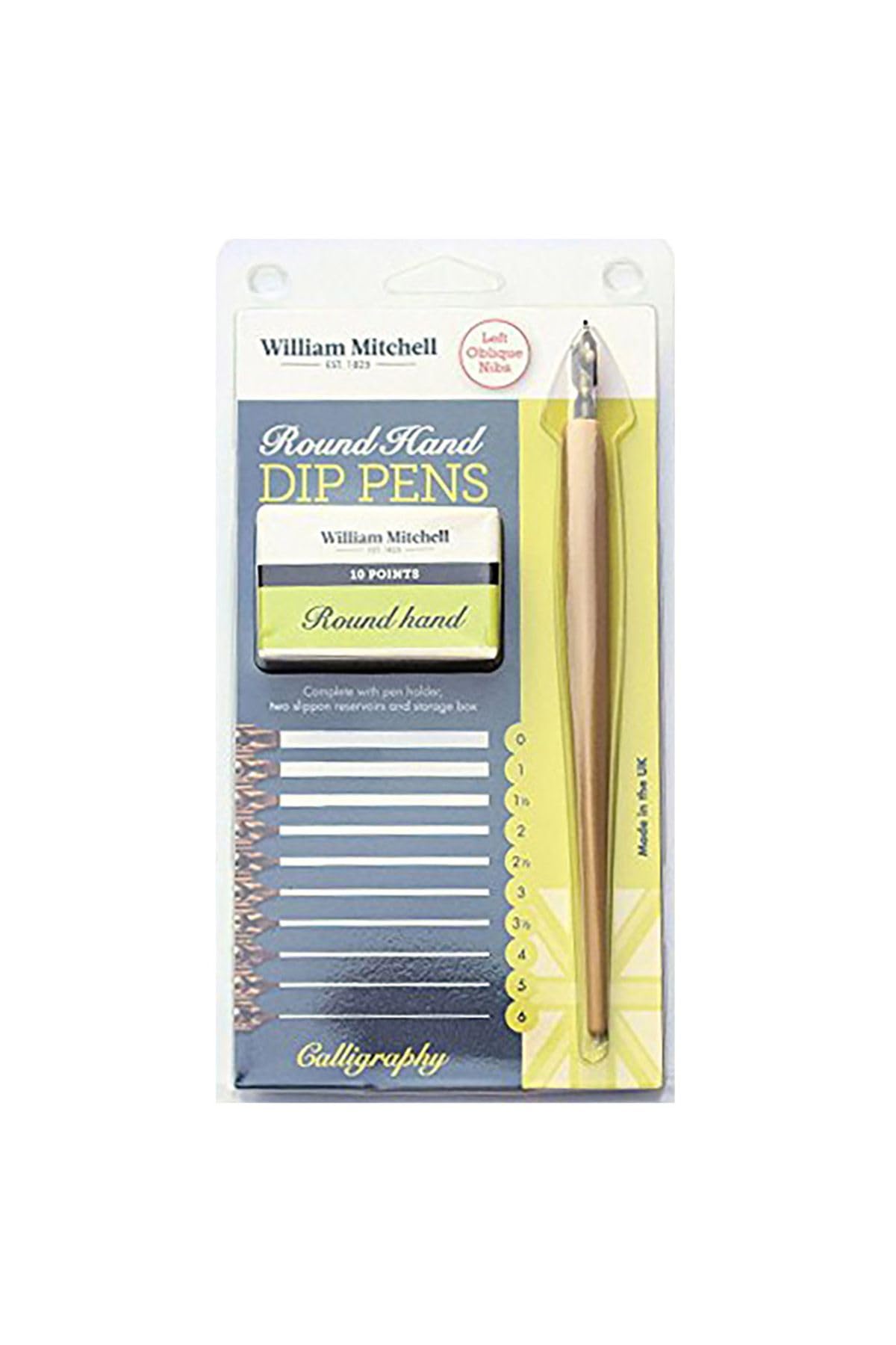 Wm. Mitchell R.H. Left Oblique, FMLRHLOC