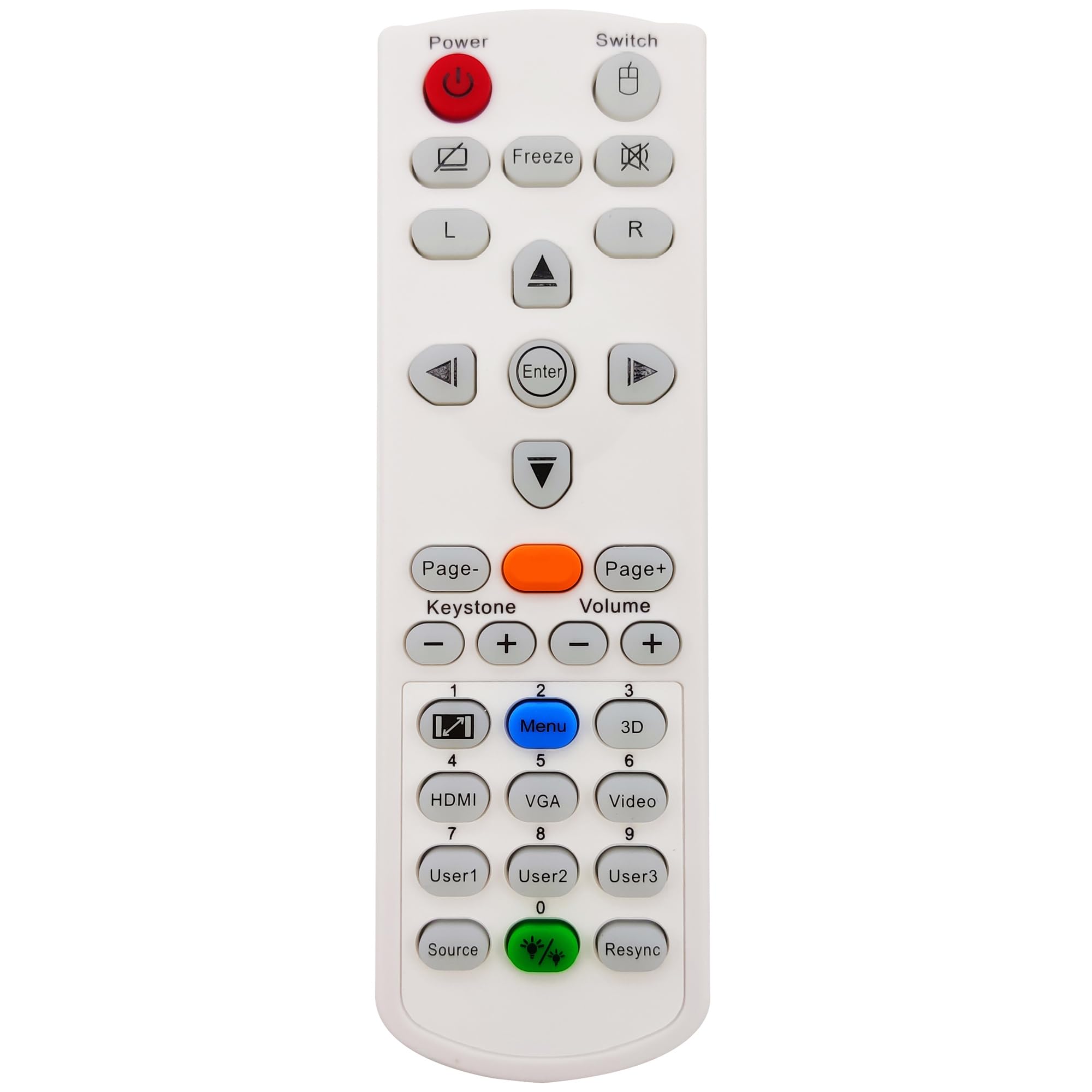 Leankle Remote Controller SP.70103GC01 for Optoma Projectors BR431, DH1012, EH341, HE35, W316ST, W316ST-SA, W351, W402, X316ST, X351, X402