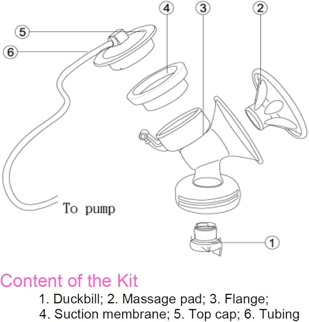 avent breast pump flange size