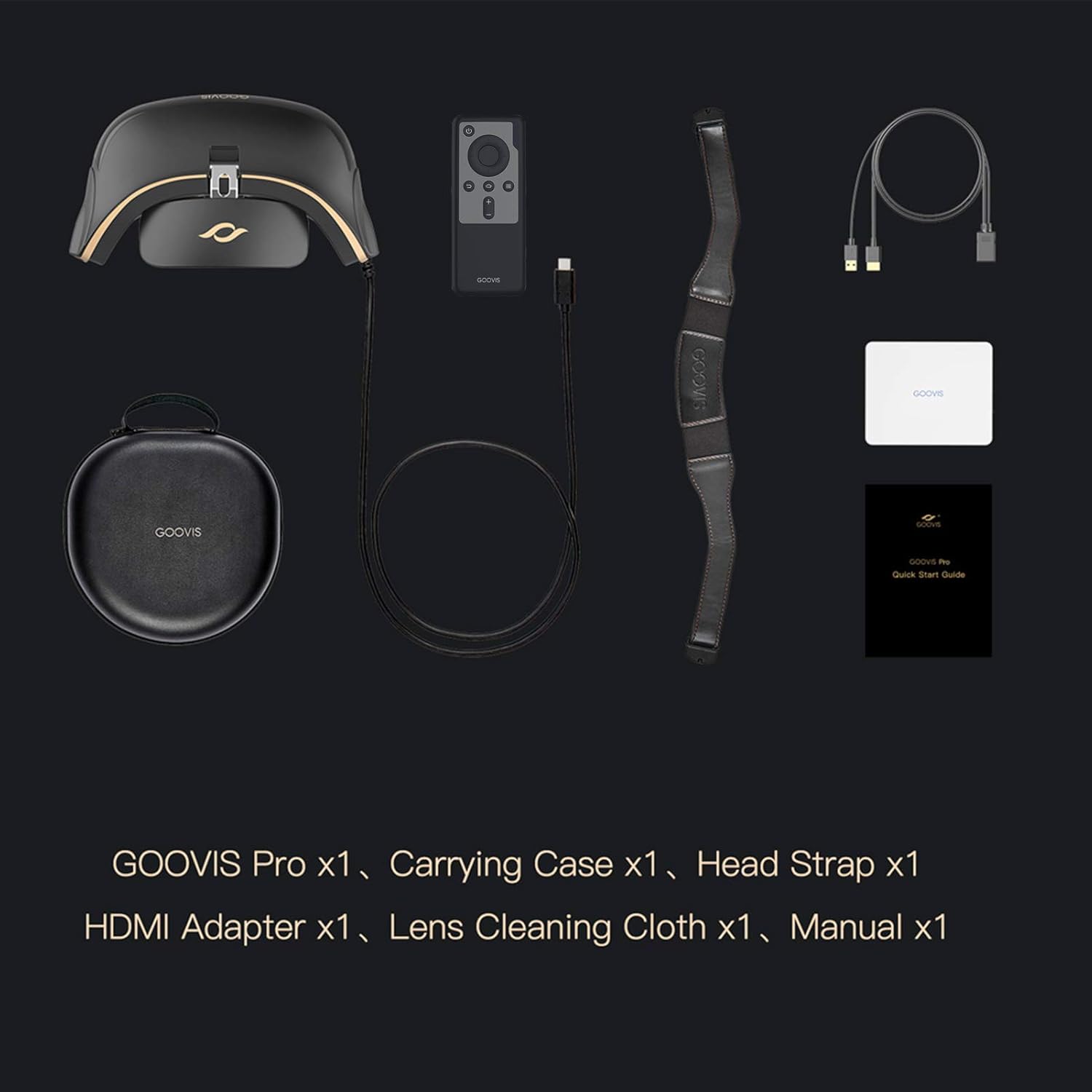 Goovis pro review Clearance