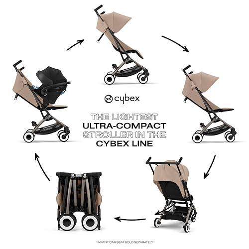 Cybex Small Lightweight Stroller Cybex Eezy S Twist Stroller