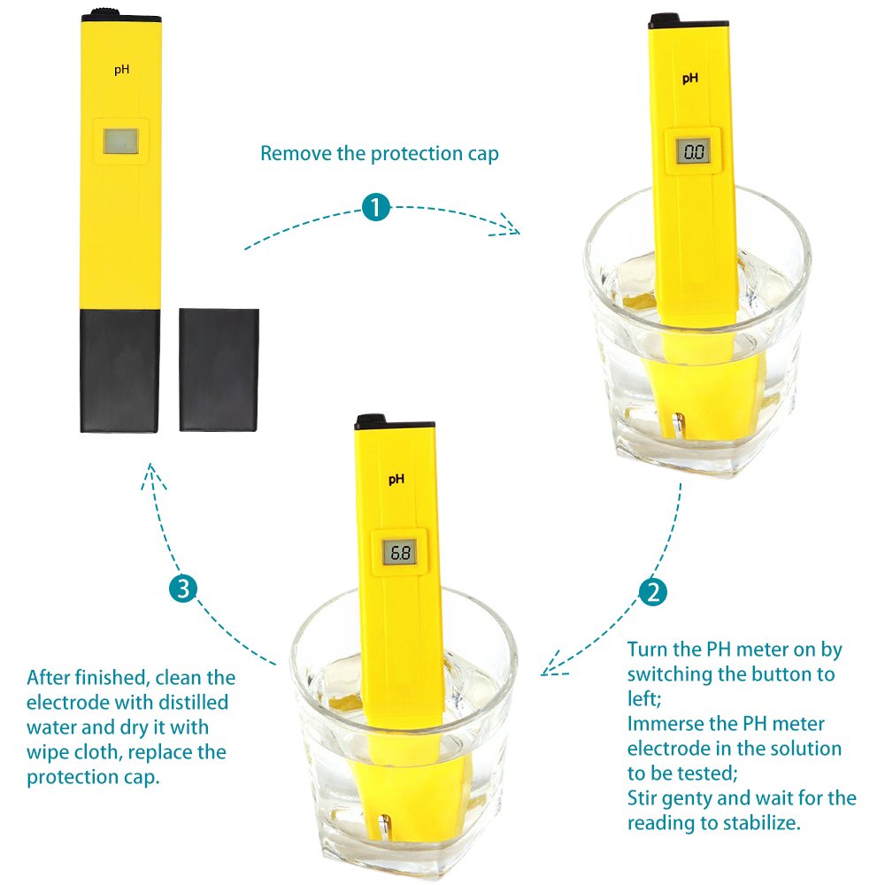Clan_X Digital PH Meter- Accurate & Portable Size Water Quality Tester for Household Drinking Water, Hydroponics, Fish Tank, Pond, 0-14 PH Measurement Range with 0.1PH Resolution