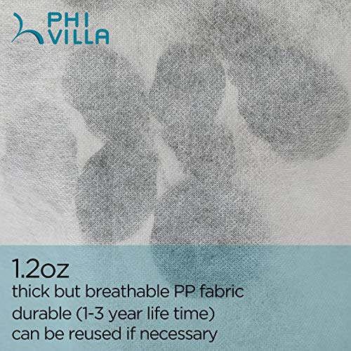 4 PHI+VILLA+Plant+Protector+Protection