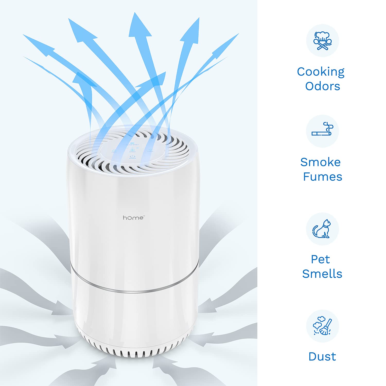 hOmeLabs True HEPA Air Purifier with H13 Filter - Removes 99.97% of Airborne Particles with Activated Carbon and 3-Stage Filtration to Significantly Improve Indoor Air Quality