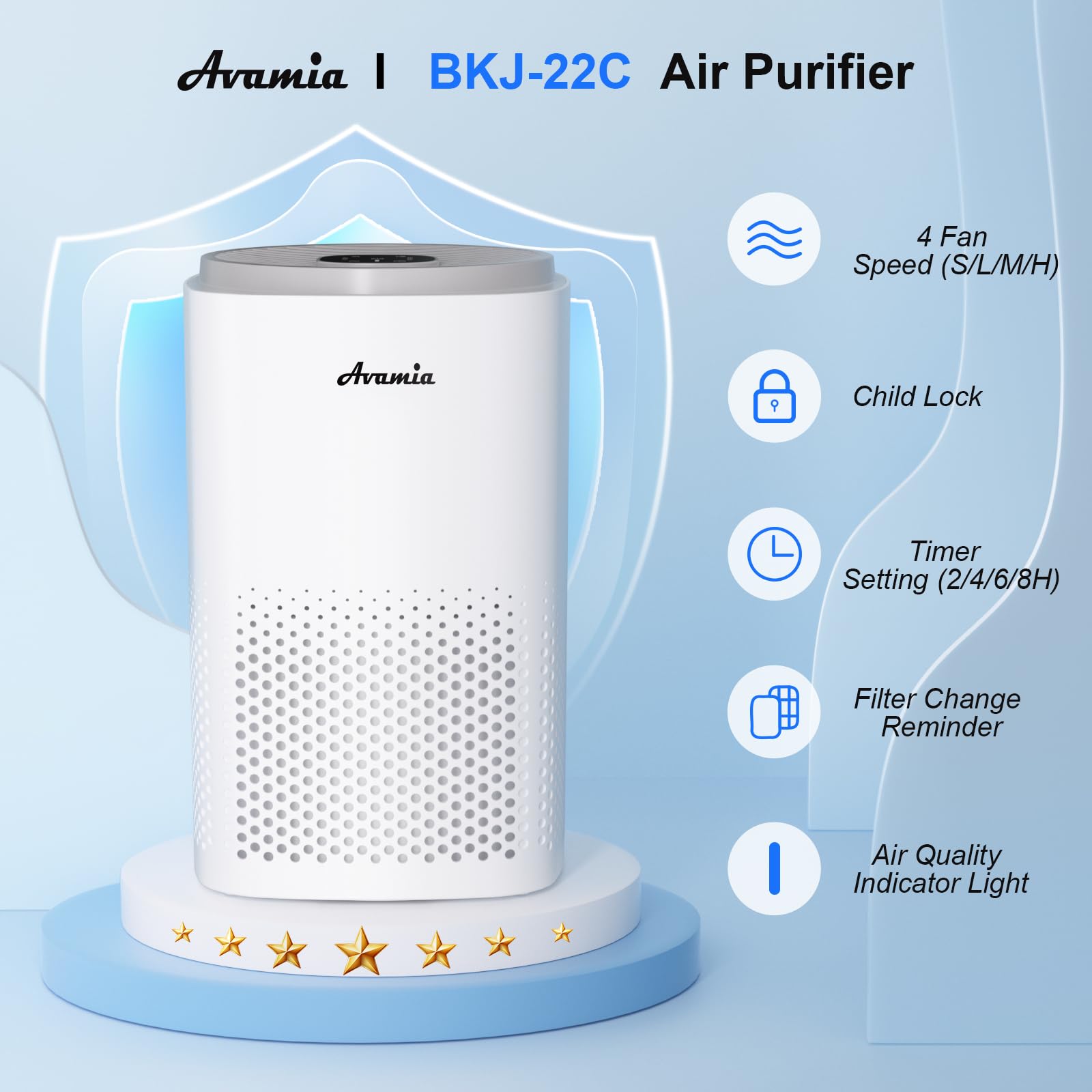 Air Purifiers for Home Large Room Bedroom Up to 1800Ft², Avamia H14 HEPA Air Purifier for Pets with Laser Air Quality Sensor and Sleep Mode, Air Filter Cleaner for Dust, Smoke, Pets Hair, Odor, Pollen