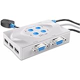 E-SDS 4-Port VGA USB KVM Switch Box Support Wireless USB Keyboard and Mouse with Push button,Hot-key Switch function and Desk-top Controller