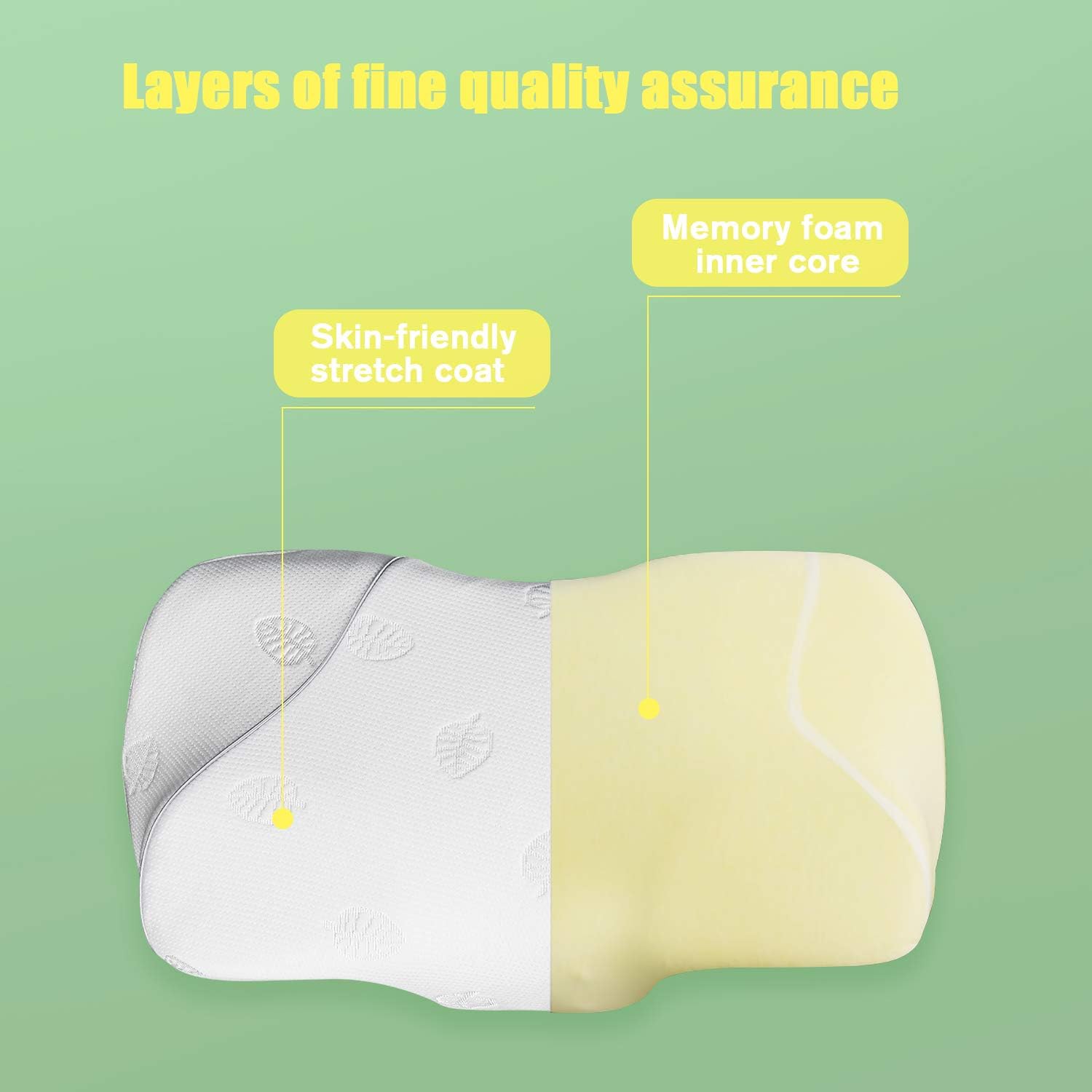 Memory Foam Pillow Cervical Pillow Contour Pillow for Neck and Shoulder Pain Ergonomic Orthopedic Sleeping Neck Contoured Support Pillow for Side Sleepers, Back and Stomach Sleepers Replace Pillowcase: Kitchen & Dining