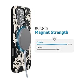 Casely iPhone 16 Pro Max Case | Dark Fantasy
