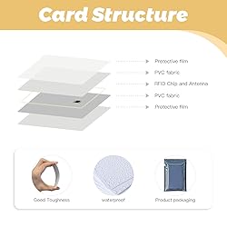 1-Pack Mi-fare Desfire EV3 NFC Cards