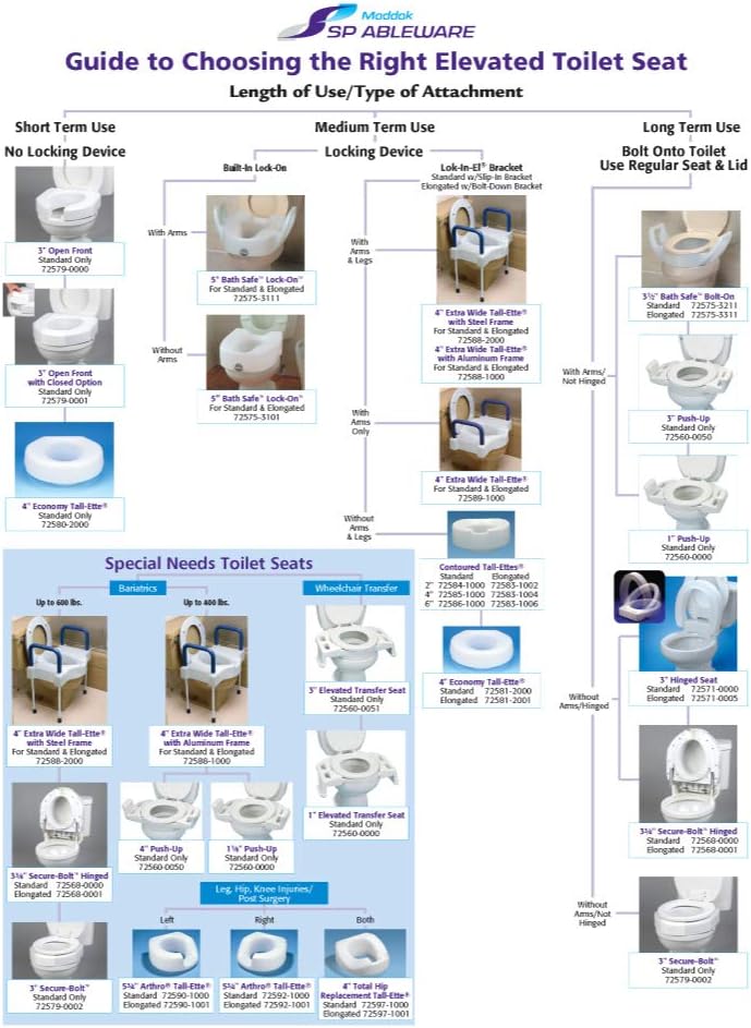 SP Ableware - 53292 Maddak Elevated Push Up Toilet Seat with Armrest: Health & Personal Care