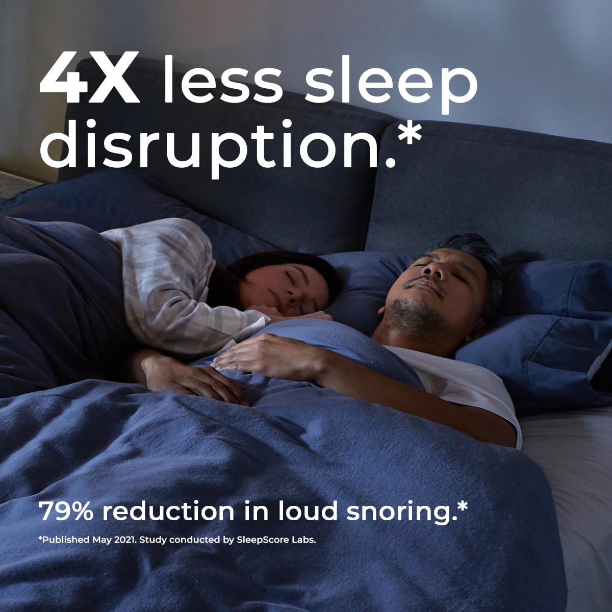 Smart Nora Contact-Free Anti-Snore Device, Turns Your Pillow into a Smart Pillow, Sleep in Any Position, Clinically Proven, Doctor Recommended, AI Powered, Stops Snoring, Comfortable, FSA/HSA Eligible