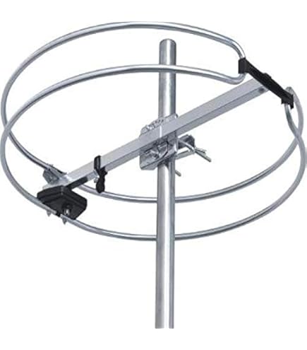 Amazon.com: Winegard HD-6010 HD FM Radio Antenna : Electronics