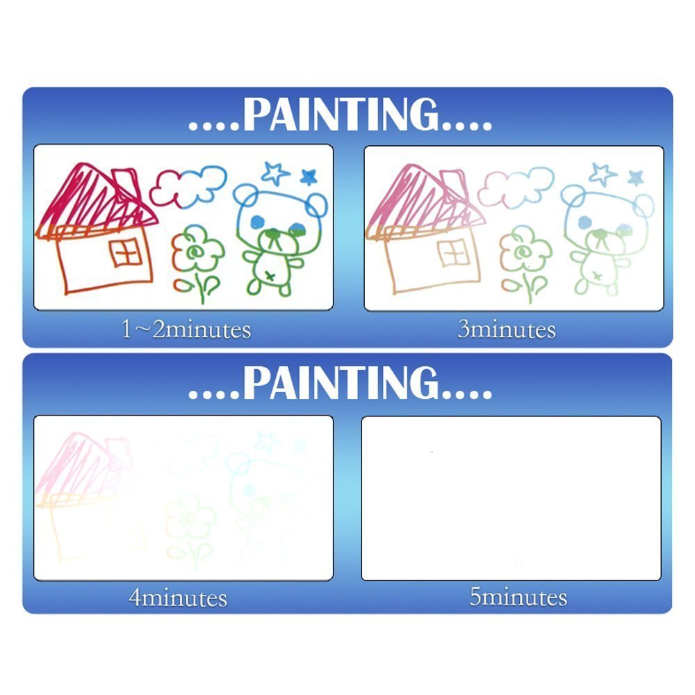 Magic Water Drawing Mat Water Drawing Painting Mat Magnetic Water Drawing Learning Painting Doodle Scribble Boards Cclife With 4 Color 2 Magic Pens And 1 Cartoon Seal For Kids 31 4in X 23 6in Arts