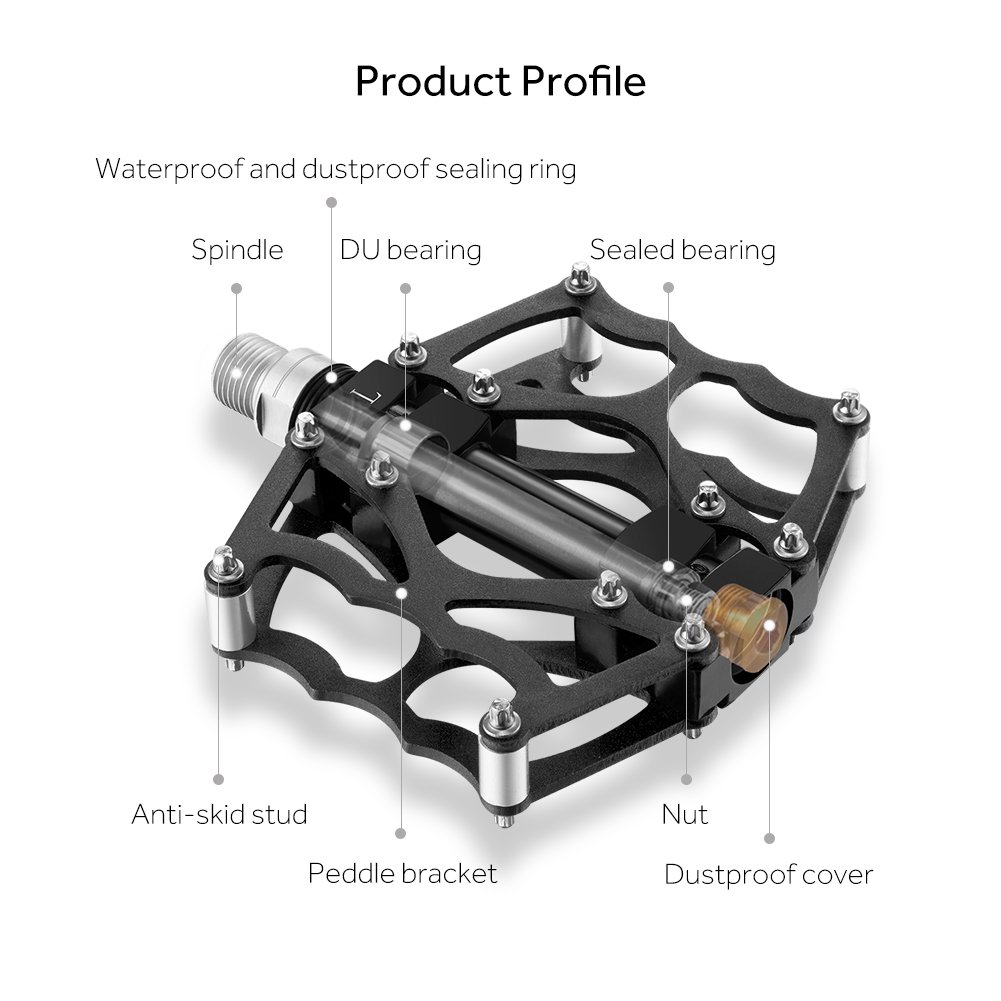 Terra Hiker New Pédales Vélo Route VTT BMX MTB, Pédales Plates en Alliage Aluminium à Double Roulement Scellé 9/16\