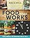 Food That Works: Real Meals to Survive the 9 to 5 by Malia Dell, Cookbook Construction Crew