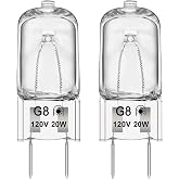 Microwave Light Bulb for GE Samsung Kenmore Maytag Elite Over The Stove Range Microwave Oven, Night Light/Stove Light Bulb G8 120V 20W Under Microwave Light, Replaces WB25X10019 WB36X10213, 2 Pack