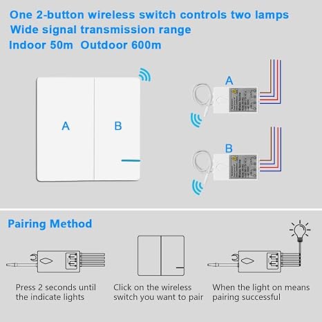 Wireless Lights Switch Kit Thinkbee Dual Wall Switch With Mini Receiver Outdoor 600m Indoor 50m Remote Control Ceiling Lamp Led Bulb Ip54