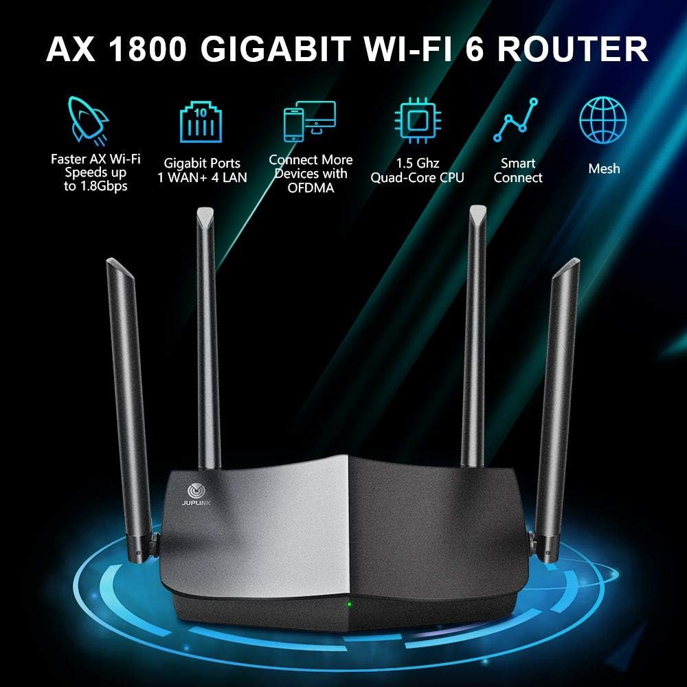 Juplink Wi-Fi Router-AX1800 Wi-Fi 6 Router,Dual Band AX Router Supporting OFDMA,MU-MIMO,Beamforming&Smart Connect,Wi-Fi Easy Mesh Router with 1x Gigabit WAN Port,4X Gigabit LAN Ports,WPA3 (2020d): Electronics