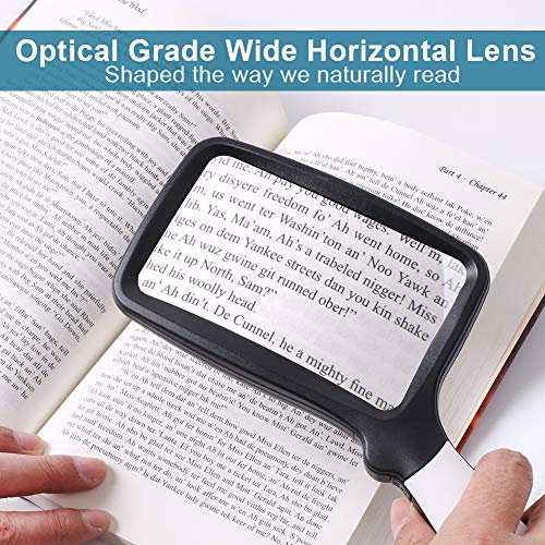 2 Magnifying+Handheld+Magnifier+Magnification+Dimmable