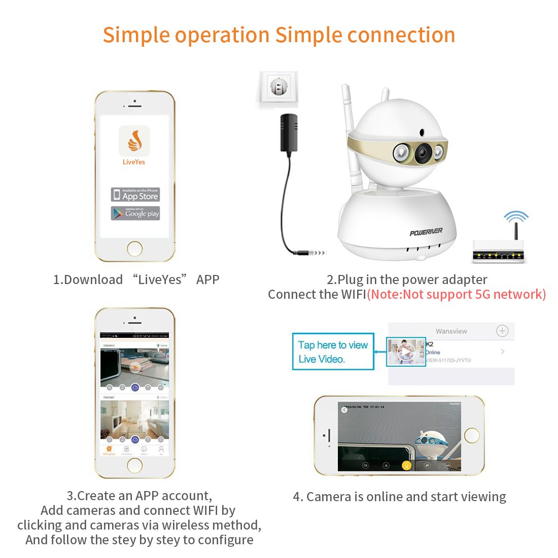 Home Camera,POWERIVER WiFi IP Indoor Security System with Motion Detection,Two-Way Audio & Night Vision for Baby / Pet / Front Porch Monitor,Remote Control with iOS,Android,PC App(Gold)