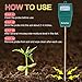 Soil Moisture Meter, Soil Test Kit for Gardens, Soil Moisture Sensor Meter Long Probe, Yard Moisture Meter for Plants/Flowers/Vegetable/Yard/Lawn (Single Function)thumb 1