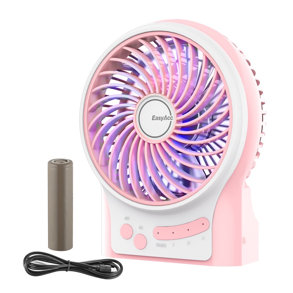 Best small plug in wall desk fan