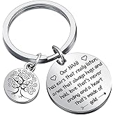 DZOSW Nani Appreciation Keyring Nani Christmas Jewelry Granny Keychain Grandma Retirement Jewelry