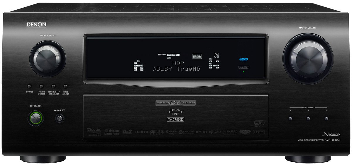 denon multi zone