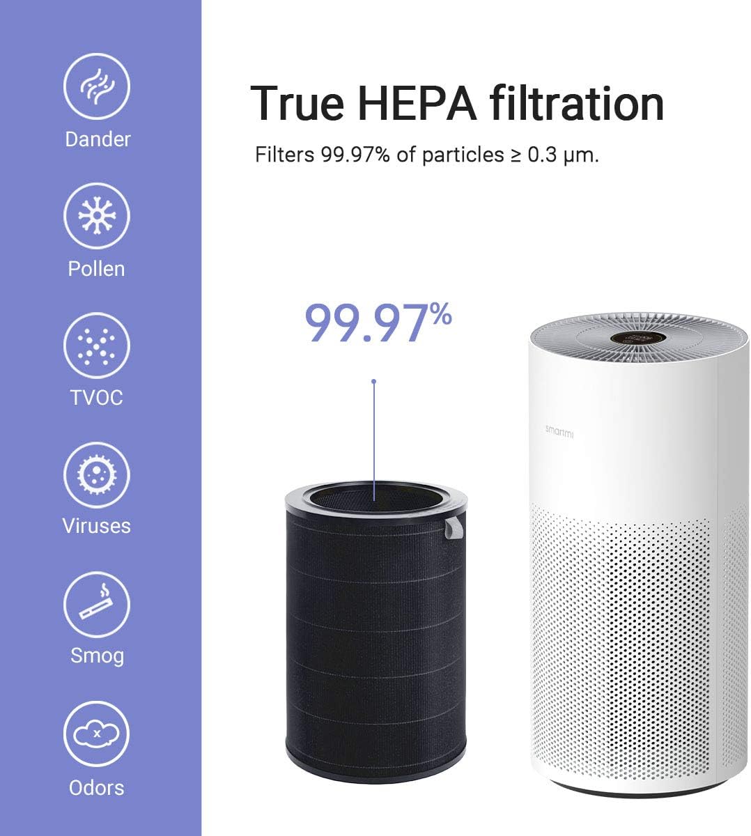 Smartmi Luftreiniger True Hepa H13 Filter Kohlefilter Fur Allergien Und Haustiere Luftreiniger Fur Zuhause Grossraum Schlafzimmer Buro Ruhiger Schlafmodus Intelligenter Auto Modus Oled Bildschirm App Vertrag Amazon De Kuche Haushalt