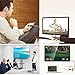 Lightning Digital AV Adapter,Goodock Lightning to HDMI Adapter for iPhone, iPad and iPod