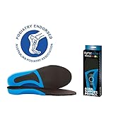Insoles for Kids by Synx Sole | As Seen On Shark