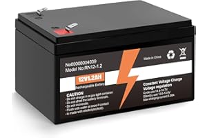 WINBASIC 12v 1.2ah Battery Compatible with Mercedes-Benz AuxiliaryBattery(2007-2023) OE N000000004039