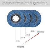 Anesty Flap Discs 115mm 20 Pack Zirconia 40/60/80/120 Grit for Angle Grinder view 5