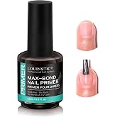 LOUINSTIC Acid-Free Nail Primer for Gel Polish, Acrylic (All Types), 15ml | HEMA-Free, Low Odor, Fast Air Drying, No Burn, No Lift, Long-Lasting Wear, Professional Nail Prep Primer, DIY Nail Supplies