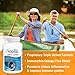 SYNODRIN Triple Action Complete Joint Health Support Supplement with Omega-5, Glucosamine, Turmeric, Boswellia, Hyaluronic Acid & Black Pepper Extract - 90 Capsules